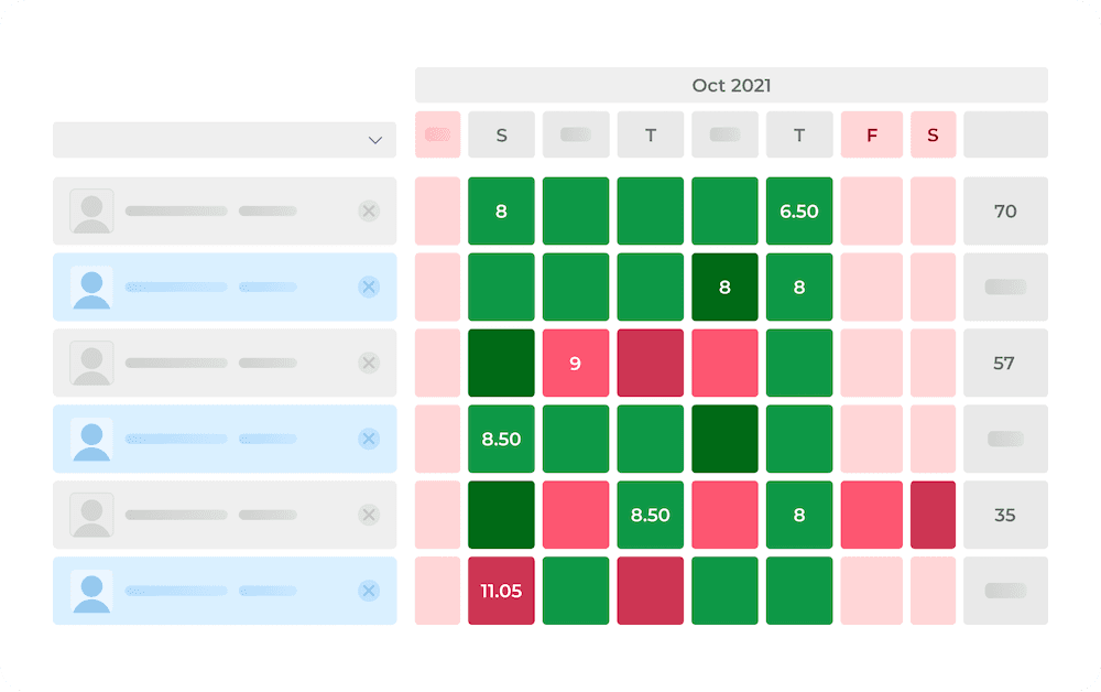 SIS manages staff availability and workload with Beebole time tracking
