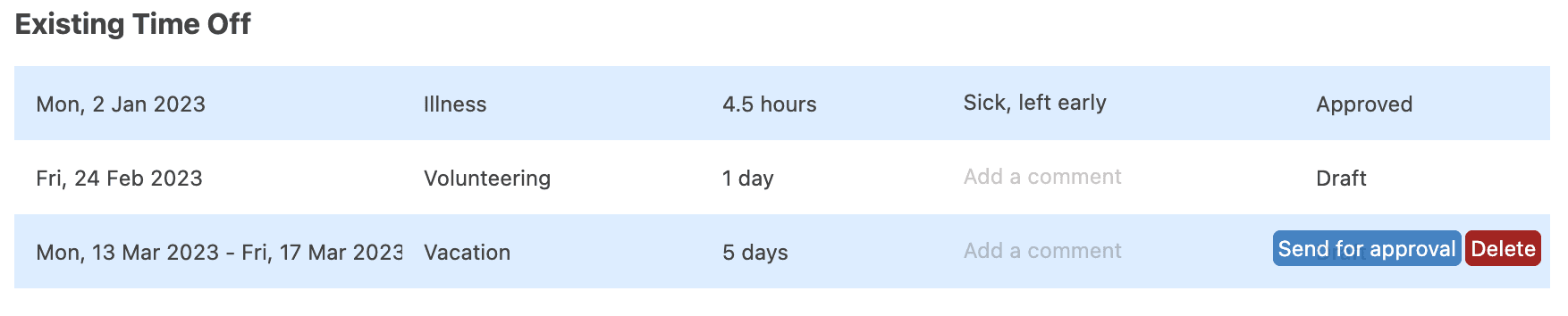 View existing time off requests for the entire year