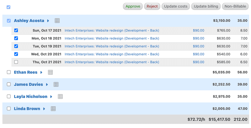 Comparison of Beebole and Hubstaff project tracking