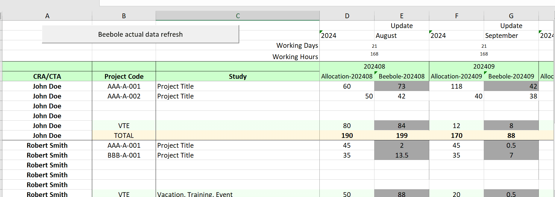 A resource planning template with Excel and Beebole