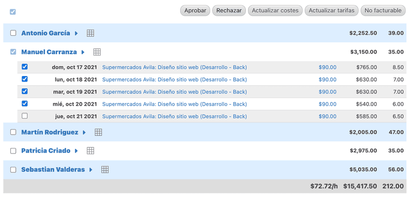 Mejor control horario de proyectos para una contabilidad más fiable Registra y analiza las horas dedicadas a proyectos