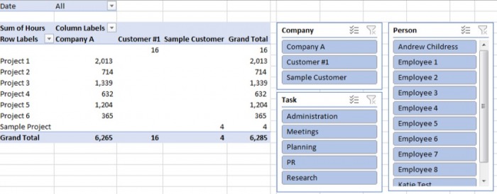 easy data transform review