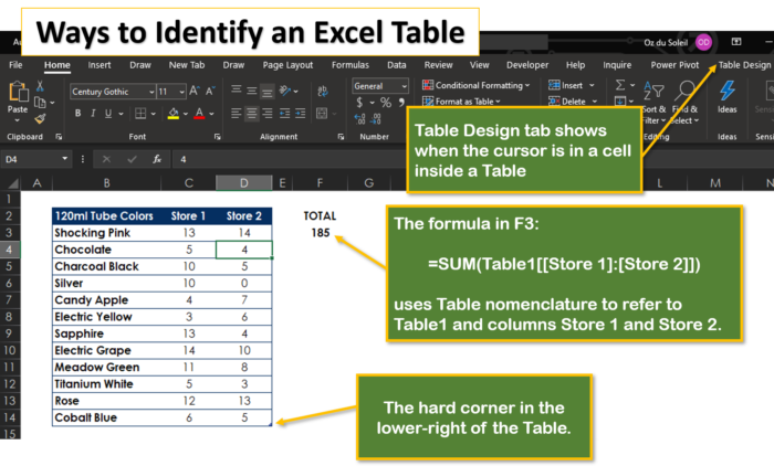 Excel Formulas Not Working 5 Ways To Troubleshoot Data By Oz Du Soleil