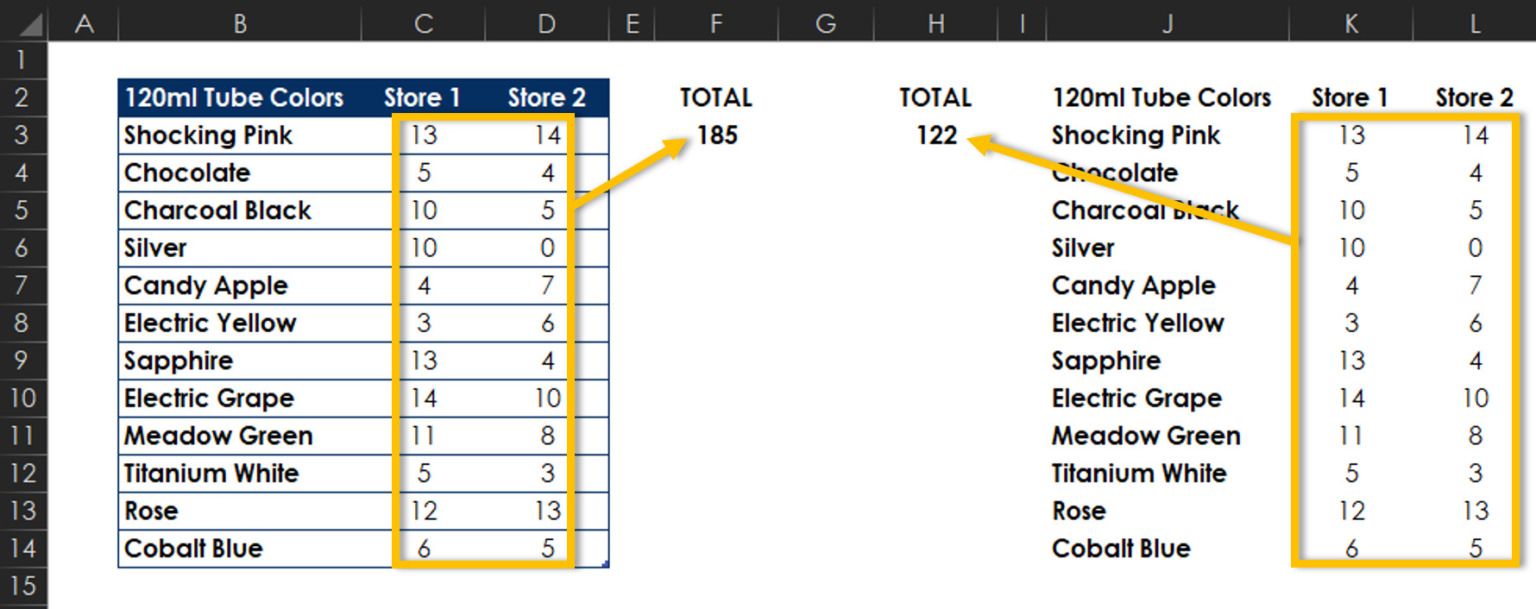 Excel formulas not working? 5 ways to troubleshoot data - By Oz Du Soleil