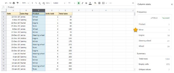 It's easy to spot data errors with the column stats function in Google Sheets, like "Mrror" shown ehre