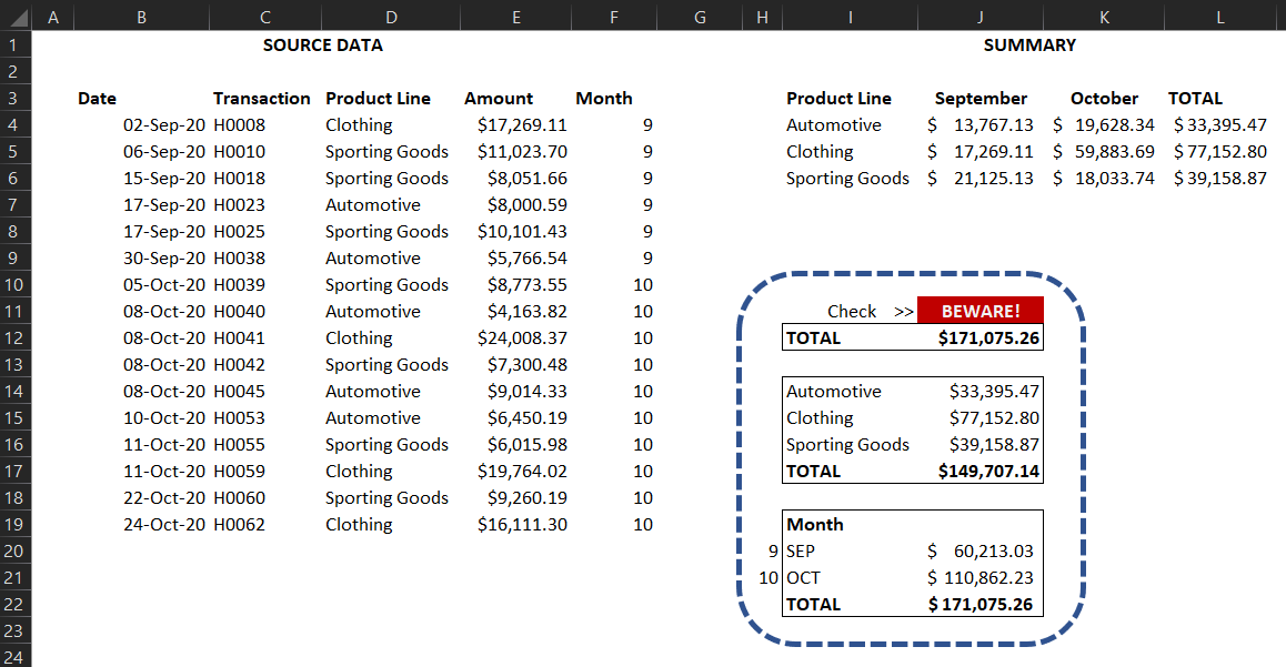 excel formulas