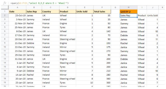 What your QUERY data should look like (on the right) in Google Sheets, compared to the source data (on the left)