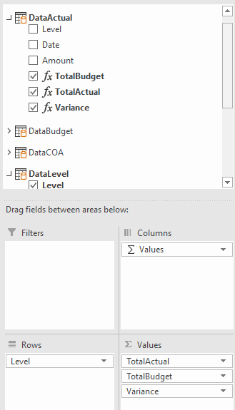 Settings for pivot table for budget vs actuals analysis in Microsoft Excel