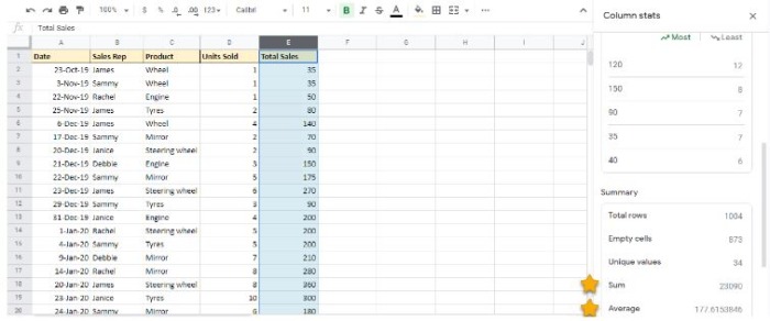 By toggling on different columns on the left, the Column stats feature on the right will show you the data for each one