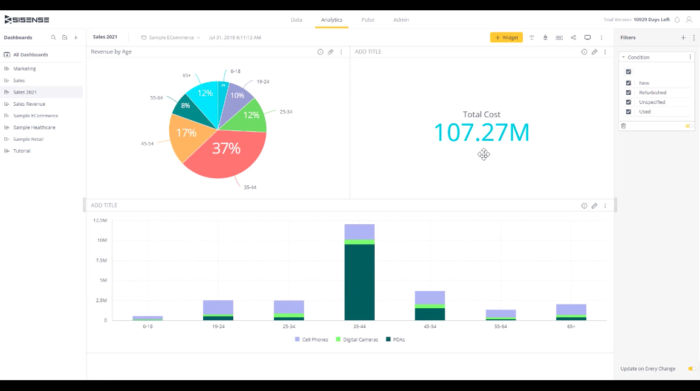 Sisense business intelligence tool