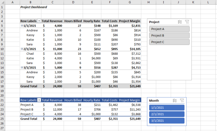 storj profitability calculator