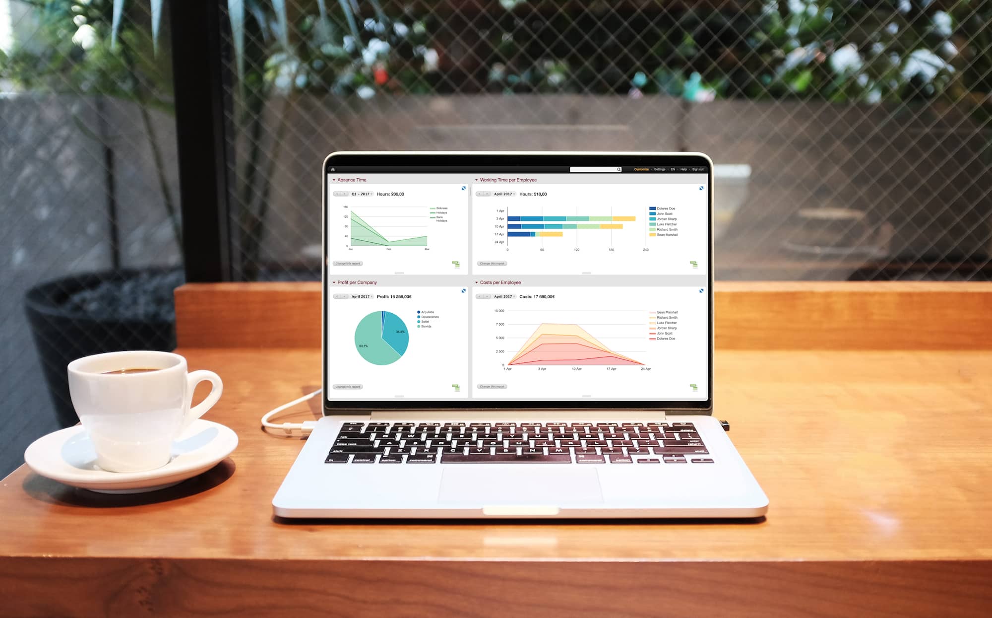 Tips for better business intelligence reports on Beebole 3 Tips for better business intelligence reports on Beebole