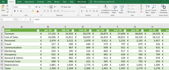 Mastering budget vs. actuals analysis: Excel Power Query tutorial + FREE template