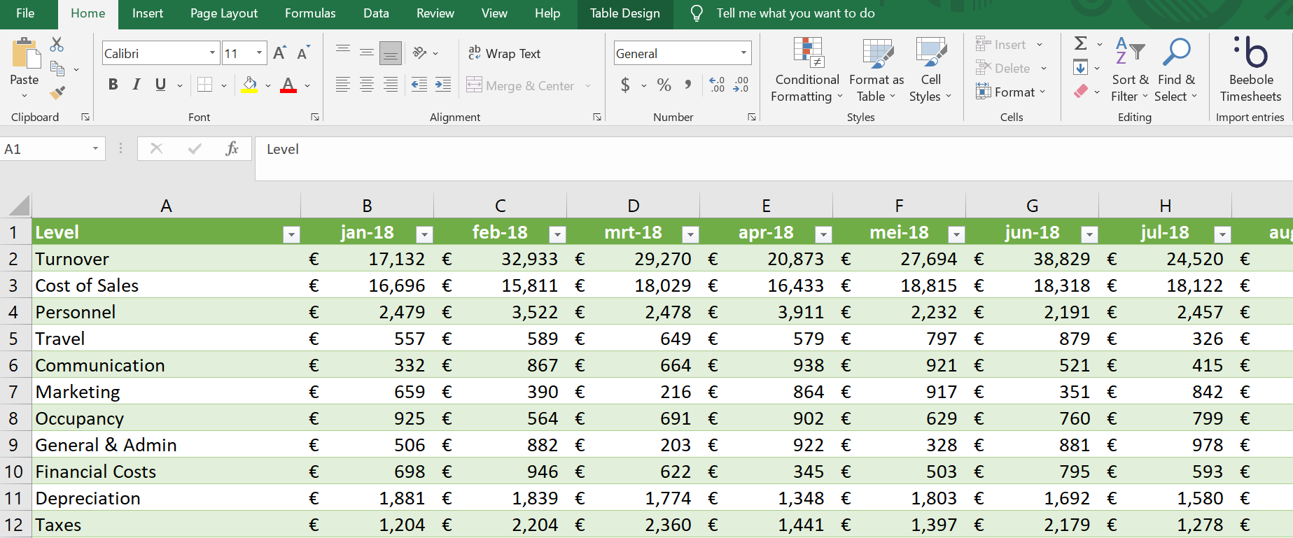 best budget excel template