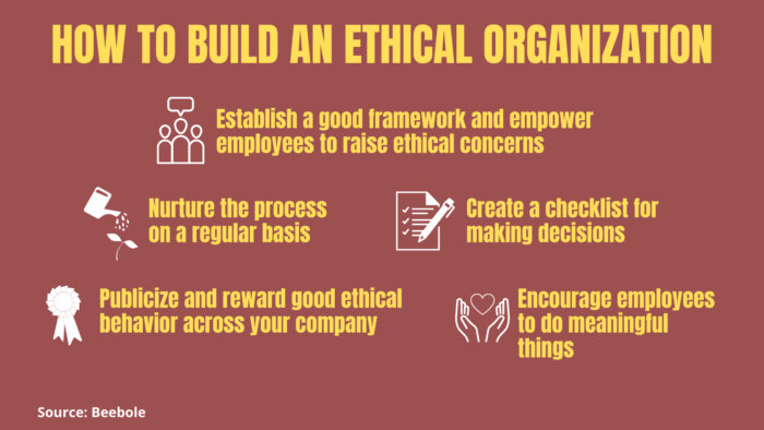 5 steps to building an ethical organization