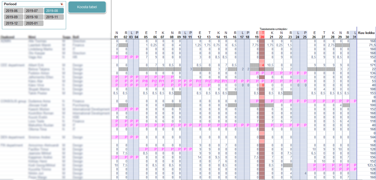 automated timesheet excel template