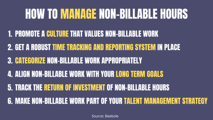 Tips for managing non-billable hours