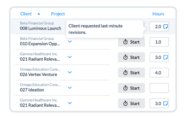 Screenshot of project time tracking tool ClickTime