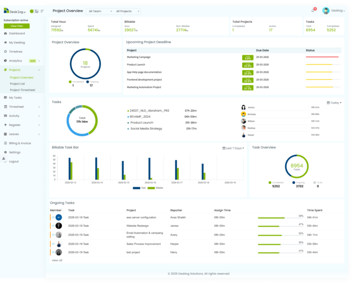 20 project time tracking tools for enhanced project financial management 8 desklog time tracking app