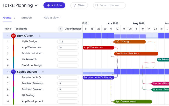 Beebole's project time tracking data can now be used hand-in-hand with its resource planning features