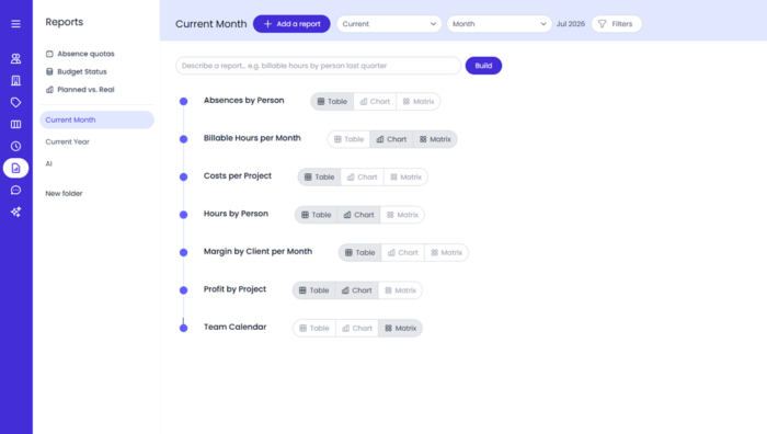 Payroll variance explained: A comprehensive guide for finance and HR managers 5 Build any sort of report you need in Beebole with their customizable report builder