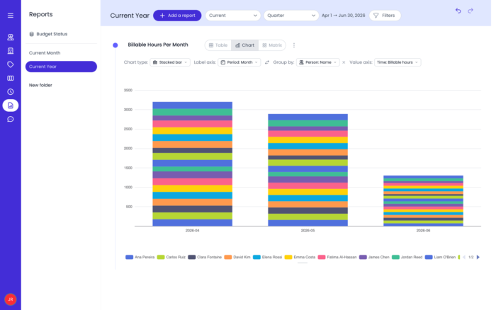 Mastering budget vs. actuals analysis: Excel Power Query tutorial + FREE template 23 Beebole's reporting functionality lets you track performance, profitability and much more at project, task, team, employee, and tag level