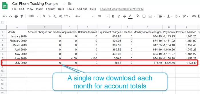 Use this Google Sheets dashboard to automate control of employee mobile data.