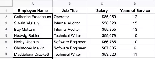 Using sheets for HR to do basic compensation review