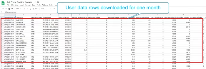 A look at how to use Google Sheets to automate control of your employees' cell phone usage.