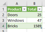 Excel BI Power Query