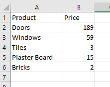 5 Hacks for Business Intelligence with Excel Power Query