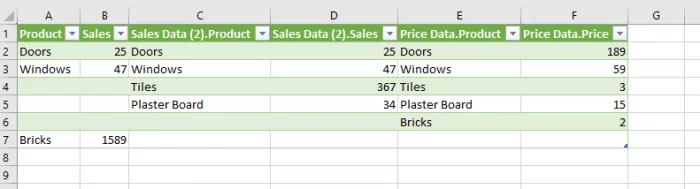 Excel for Business Intelligence