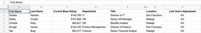 Learn how to do an annual comp review using Google Sheets with this tutorial.