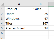 Power Query and Excel BI: a tutorial