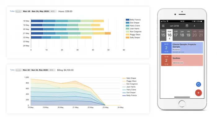 Create customizable reports for contractors.