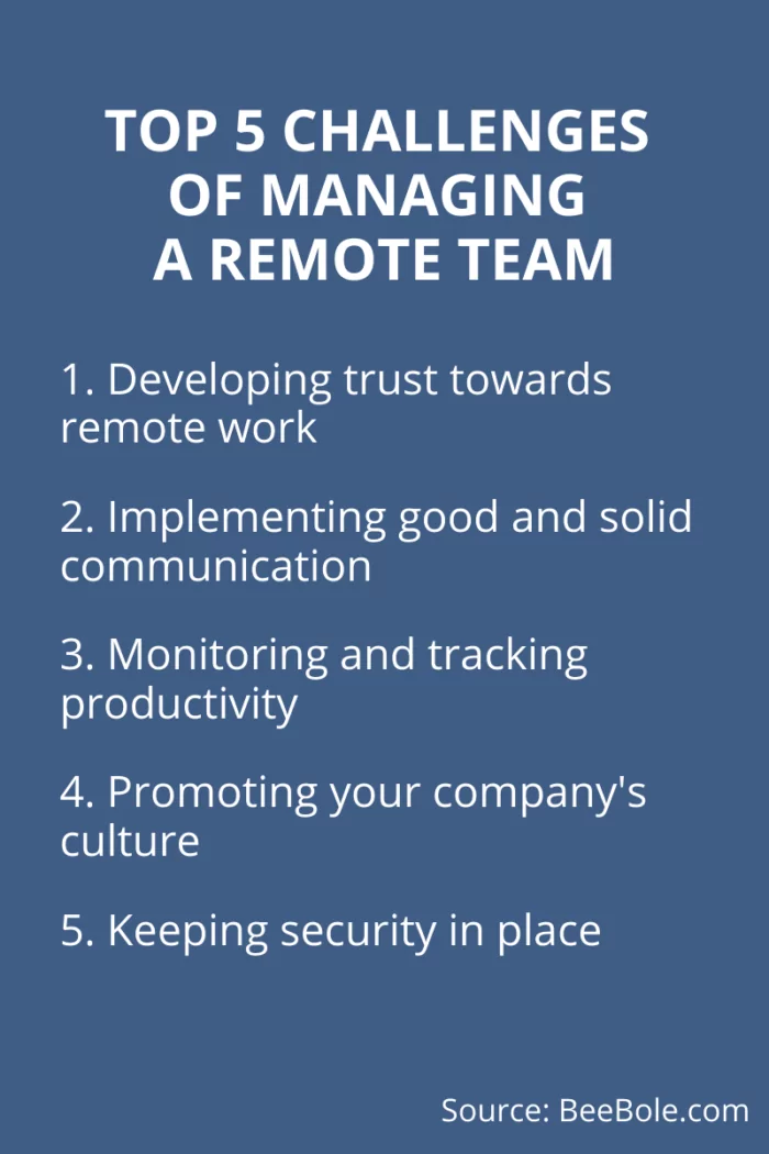 Top 7 IT challenges to managing a remote workforce