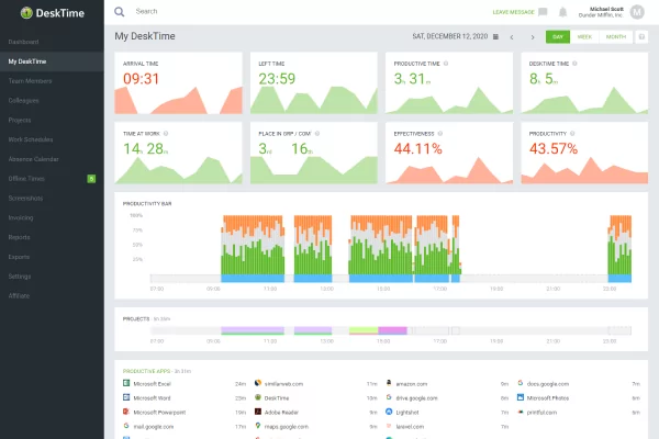 DestTime time tracking screenshot