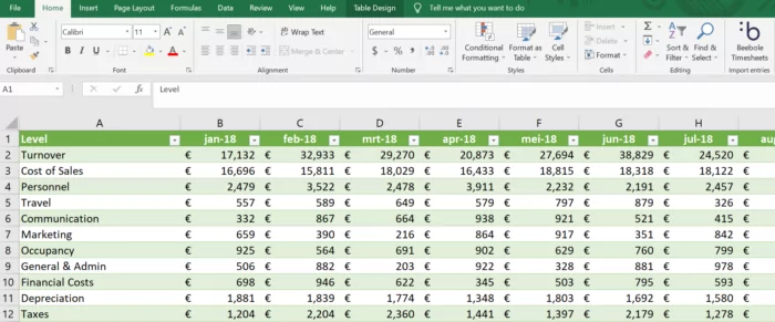 Mastering budget vs. actuals analysis: Excel Power Query tutorial + FREE template