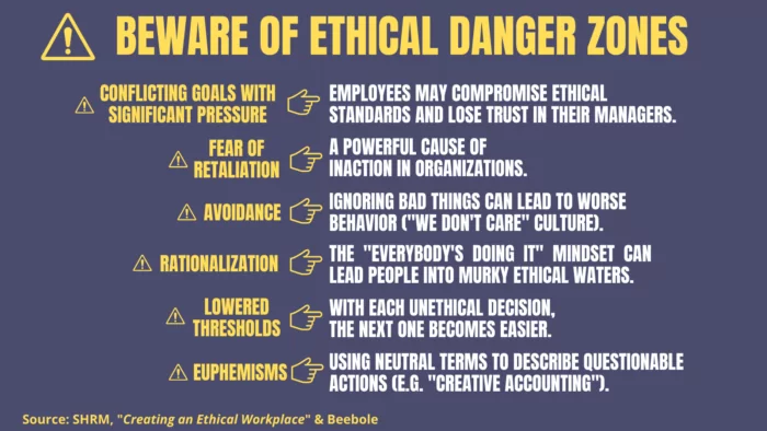 There are several ethical danger zones within the workplace.