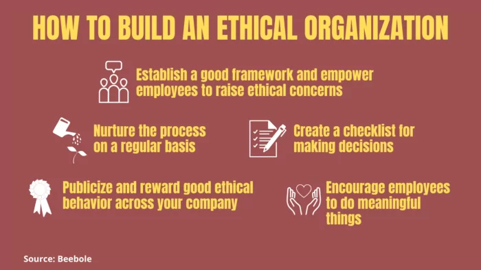 5 steps to building an ethical organization