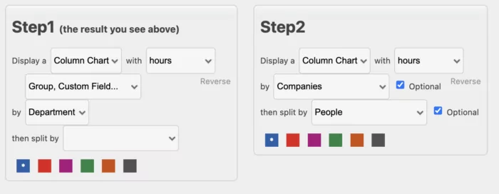 Add customized steps to reports for a more detailed view of your time data.