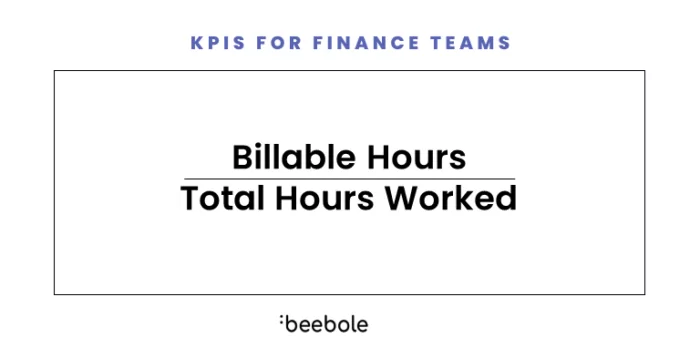 Billable hours ratio shows you what percentage of time worked is billable.