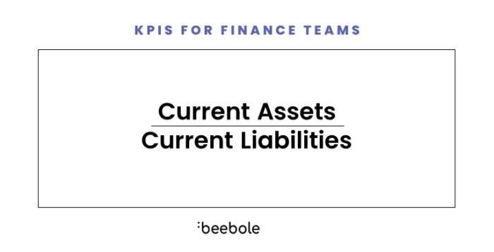 A current ratio is the metric to use to measure your ability to meet short-term obligations with current assets, including inventory.