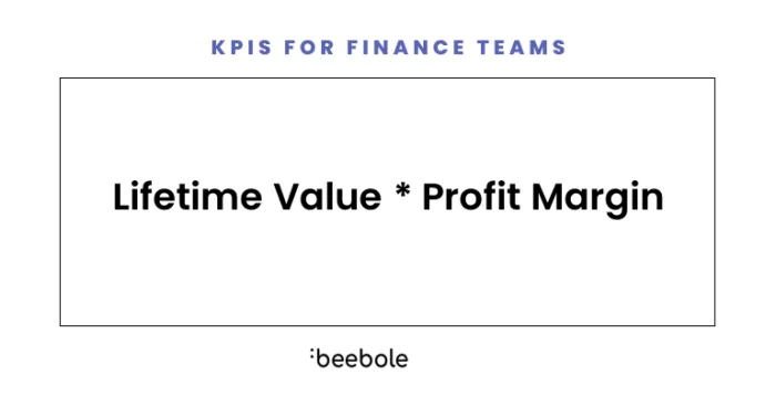 Customer lifetime value is a useful metric that tells a company how much money they can expect to earn on average over the lifetime a customer remains with them.