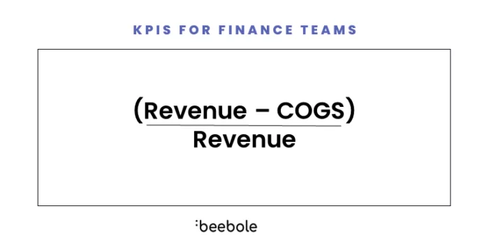 Your gross profit margin measures your profit margin after subtracting all costs of goods sold.