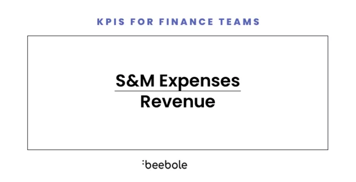 The sales and marketing expense ratio measures how much a company is spending on S&M as a percentage of revenue.