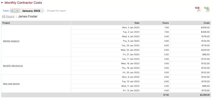 Click through reports to drill down and gain increased detail and insight.