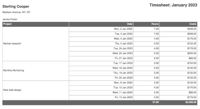 Export customized, professional looking branded reports.