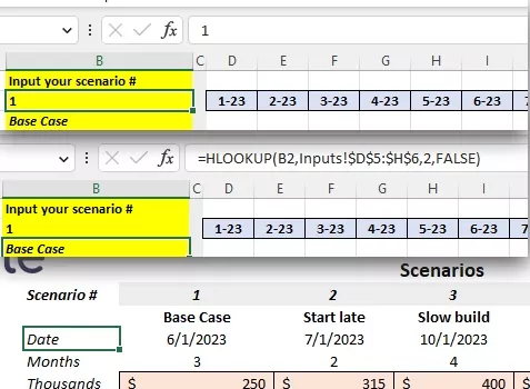 The first three rows of column B will serve as the control center with a changeable scenario number.