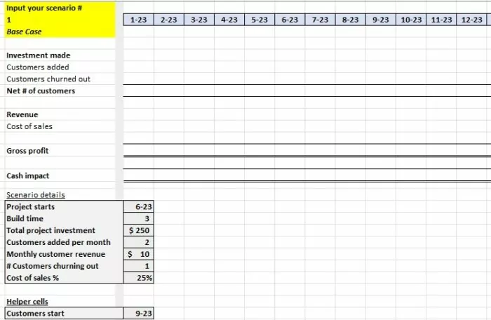 Lay out your forecast across a series of columns, with each row acting as a calculation.